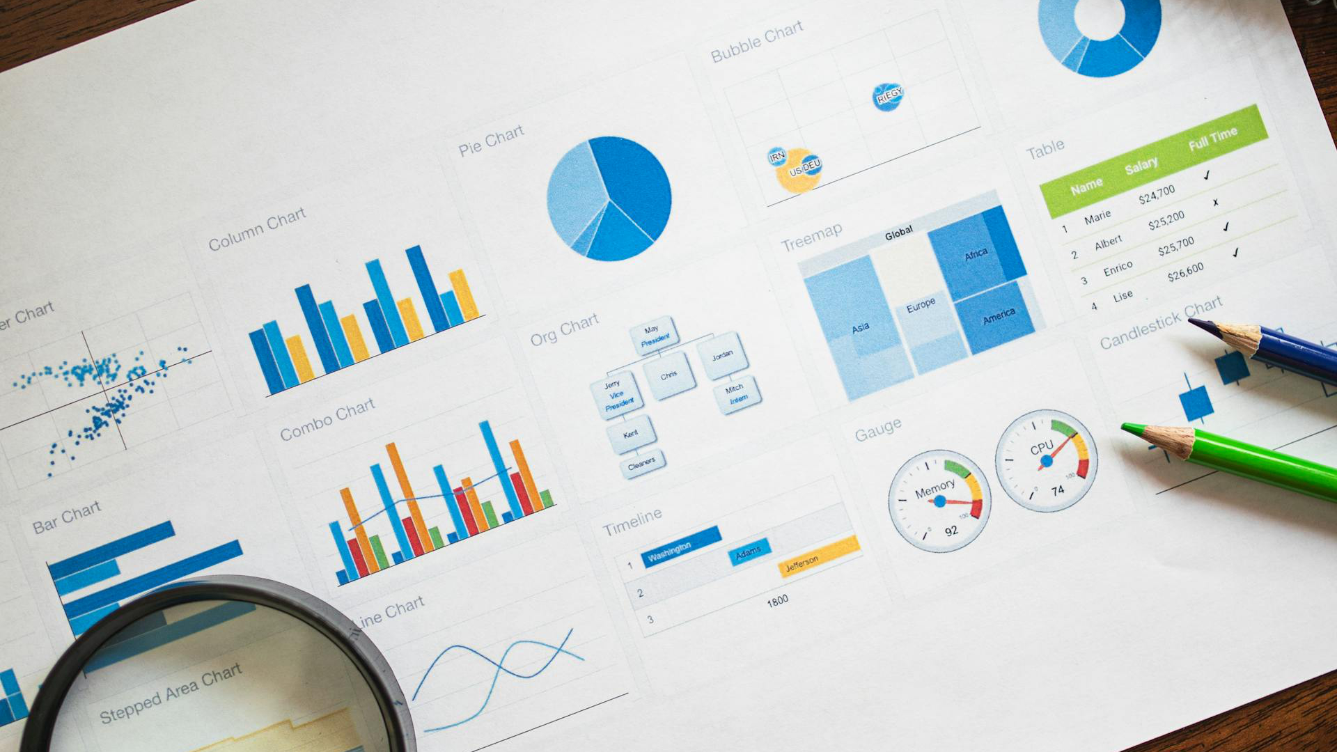 BASES DE DATOS